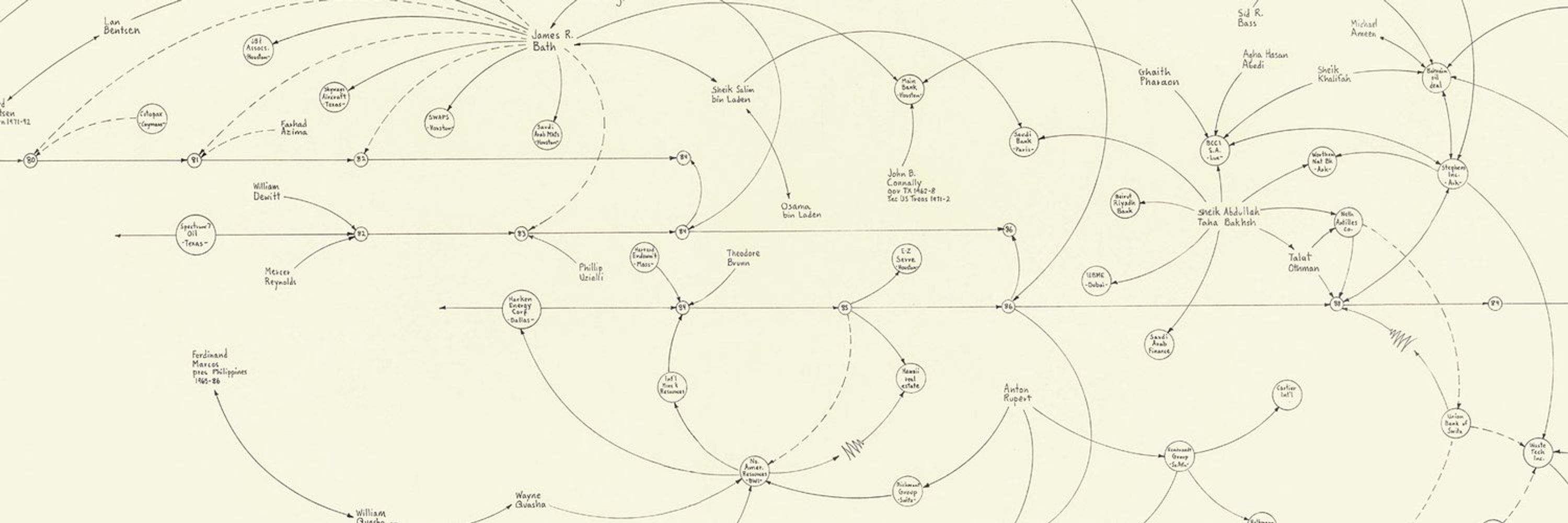 Semantic Lab at Pratt Institute