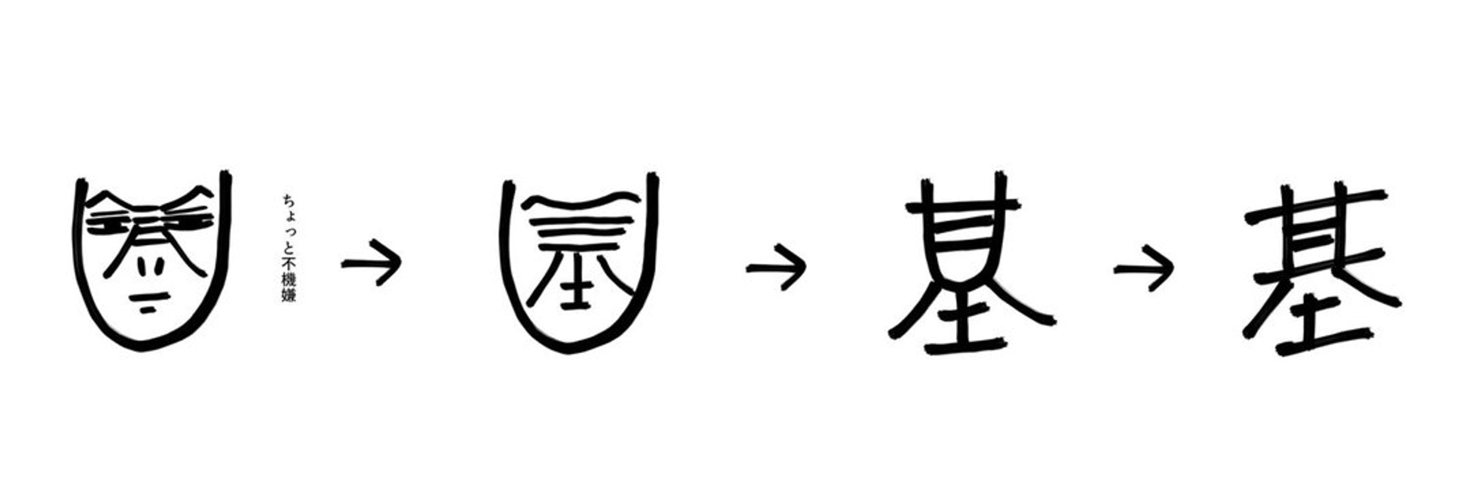 幸仔