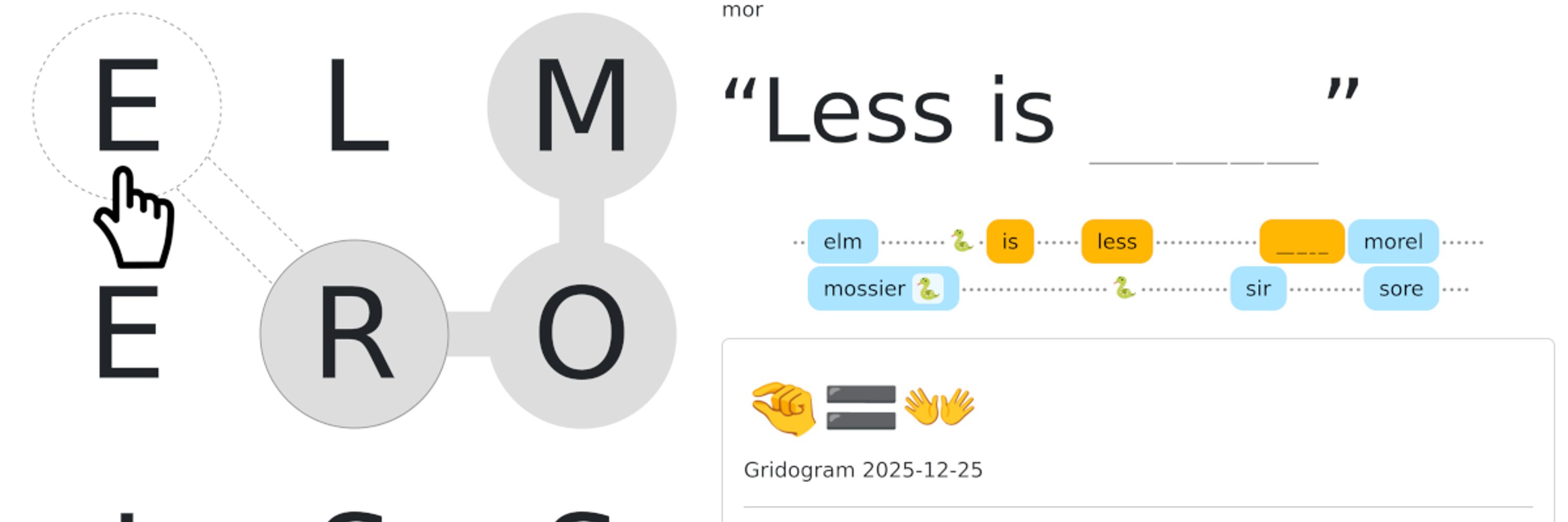 Gridogram