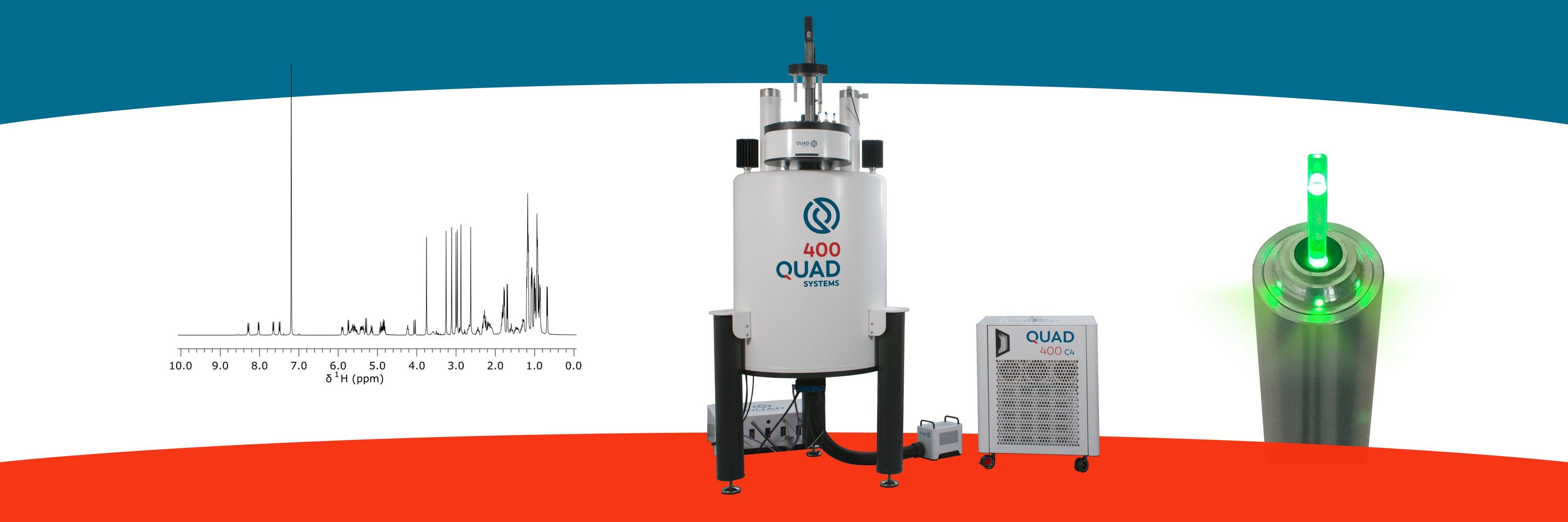 QUAD Systems AG