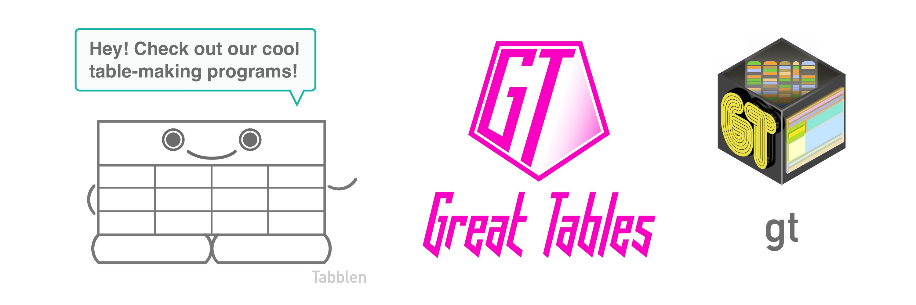 The {gt}/great_tables Packages