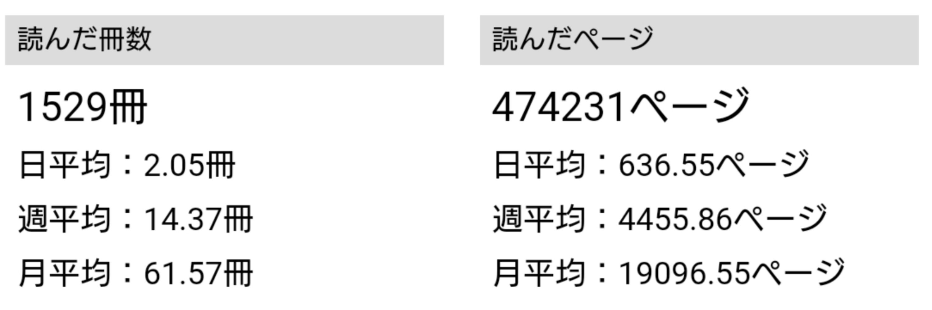 ガリレオ委員長