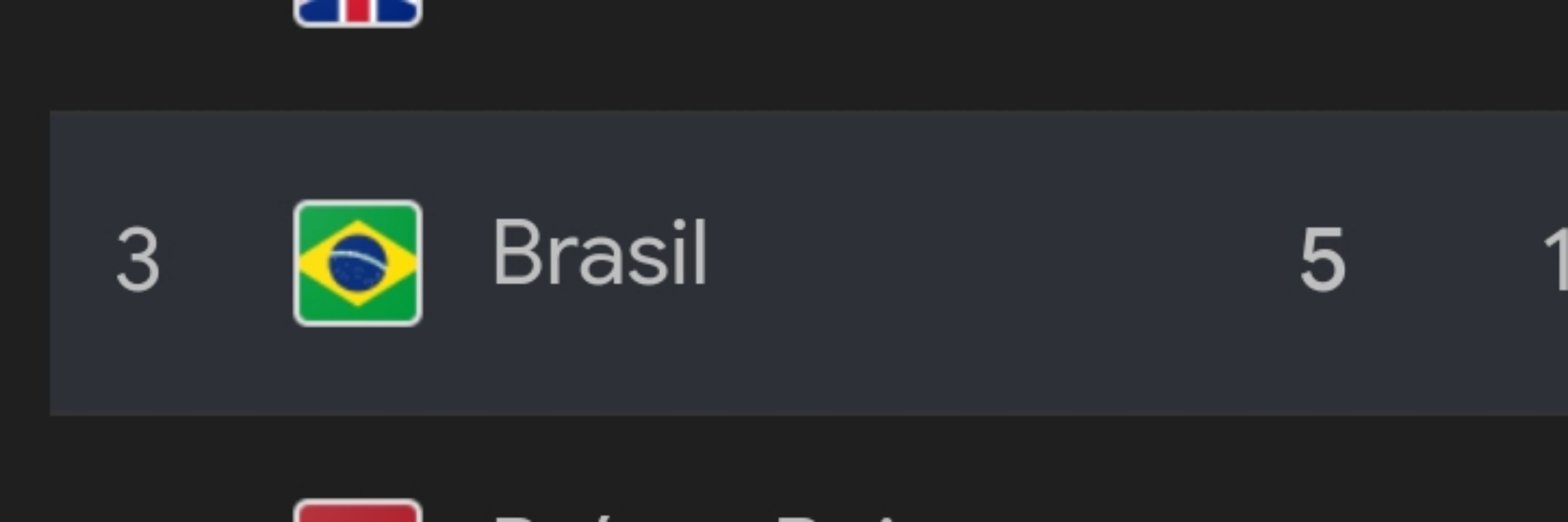 luz