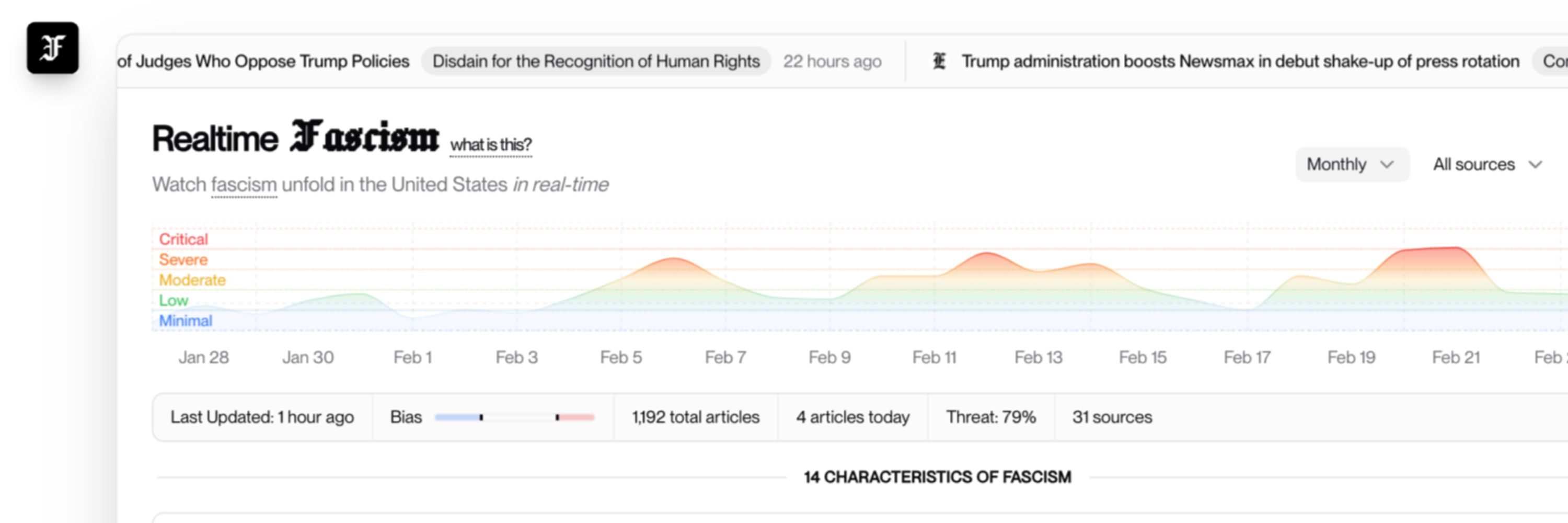 Realtime Fascism