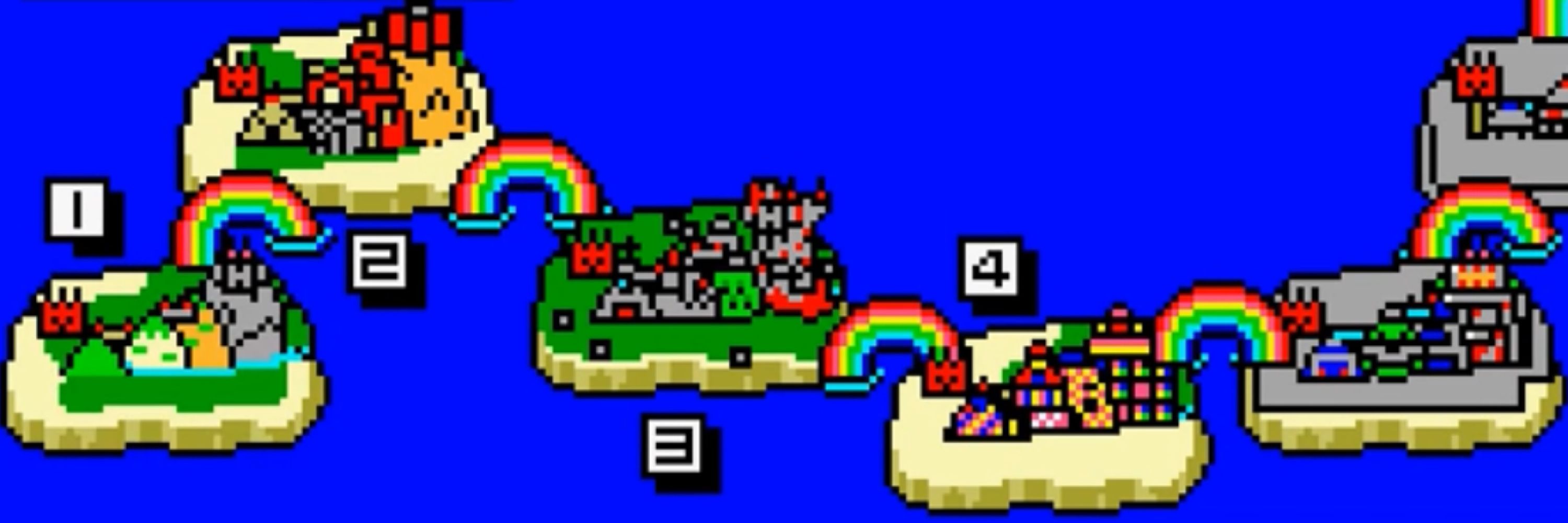 Retro Games