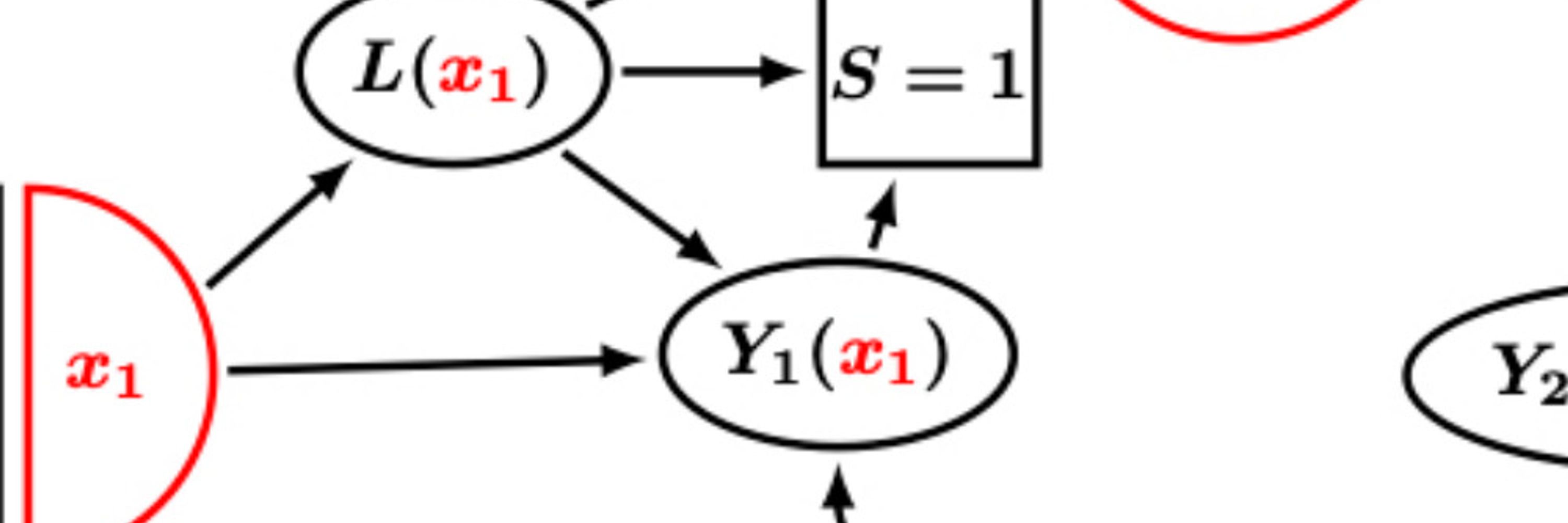 Causal Inference Bot
