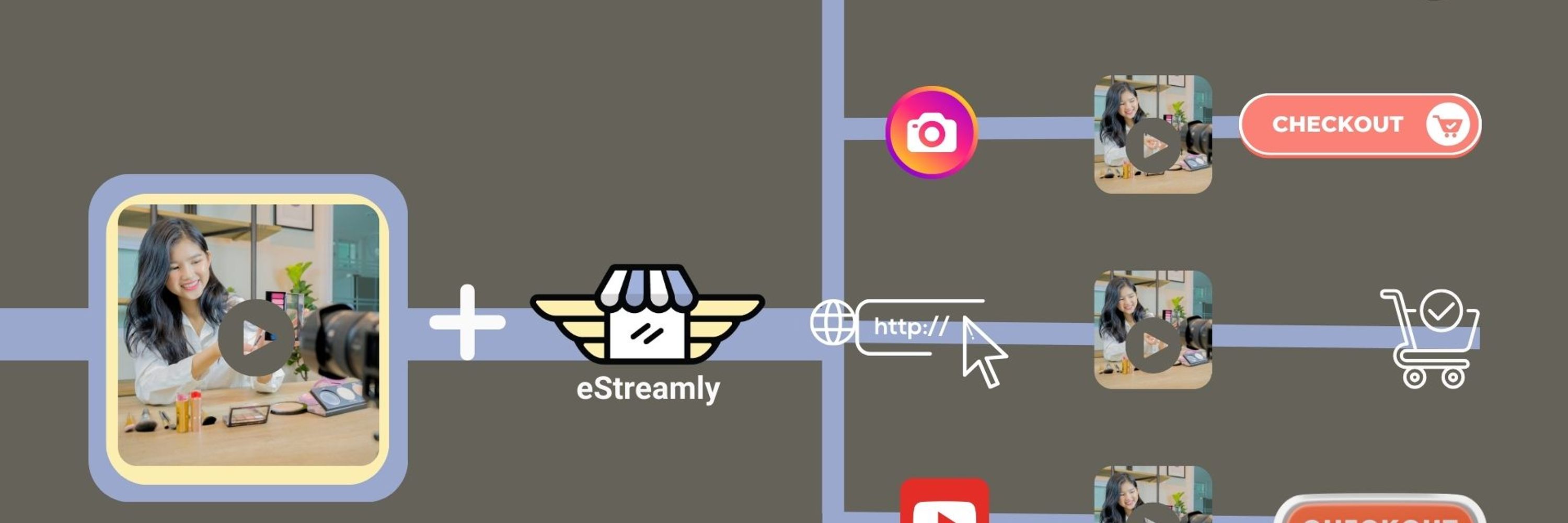 eStreamly