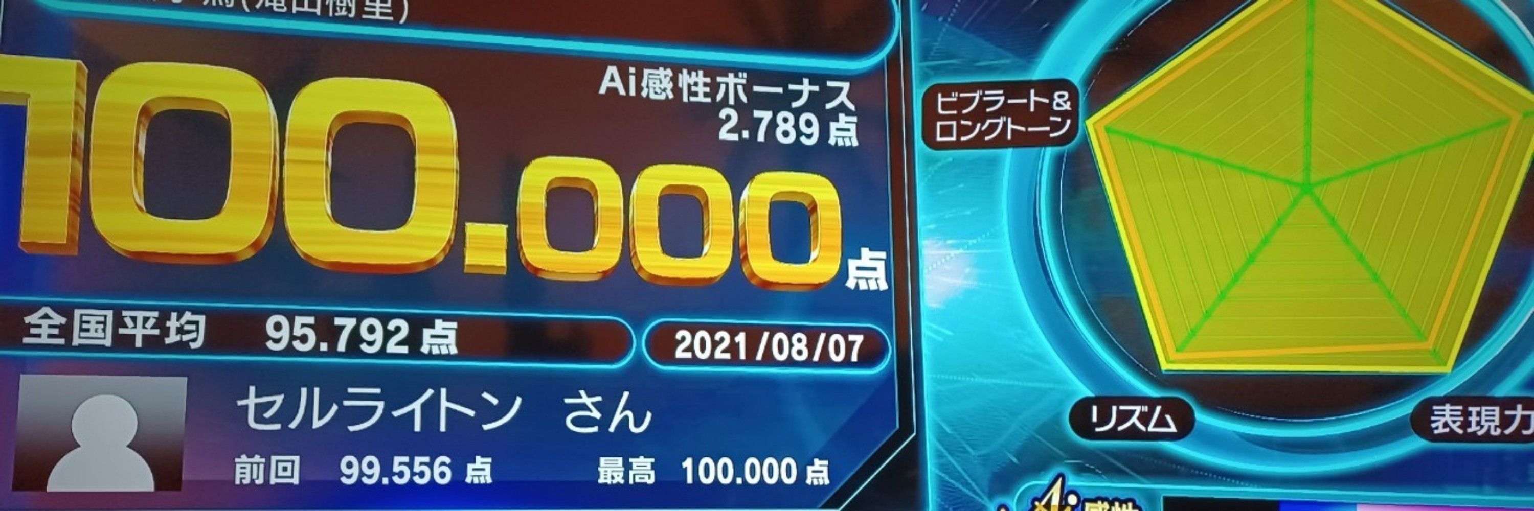 セルライ㌧