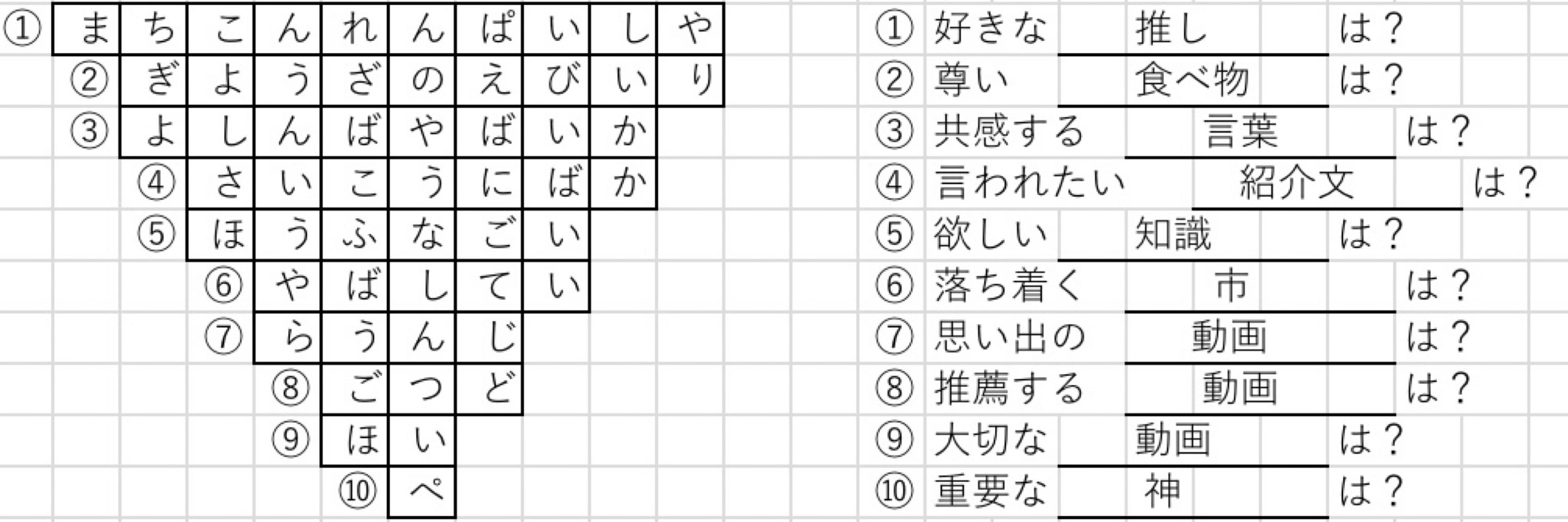 ちぎょ