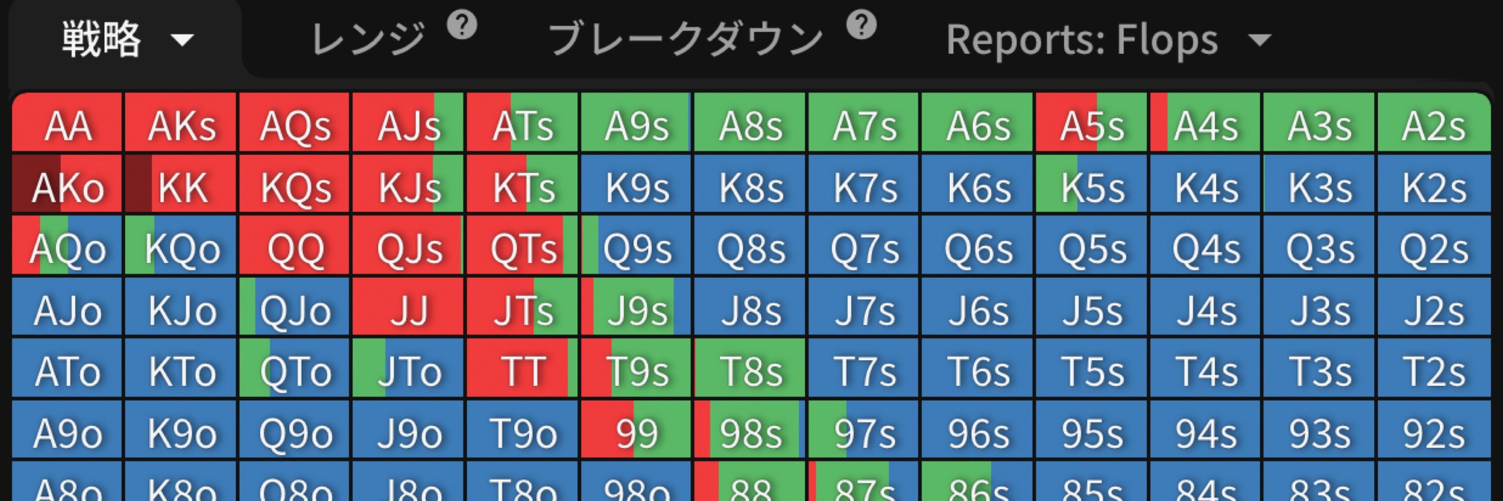 うさドロ