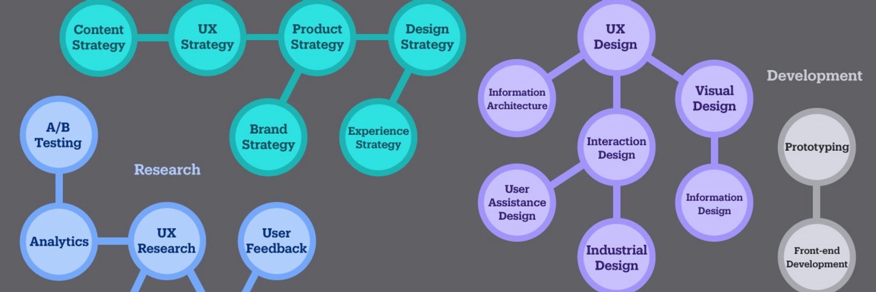 UXmatters
