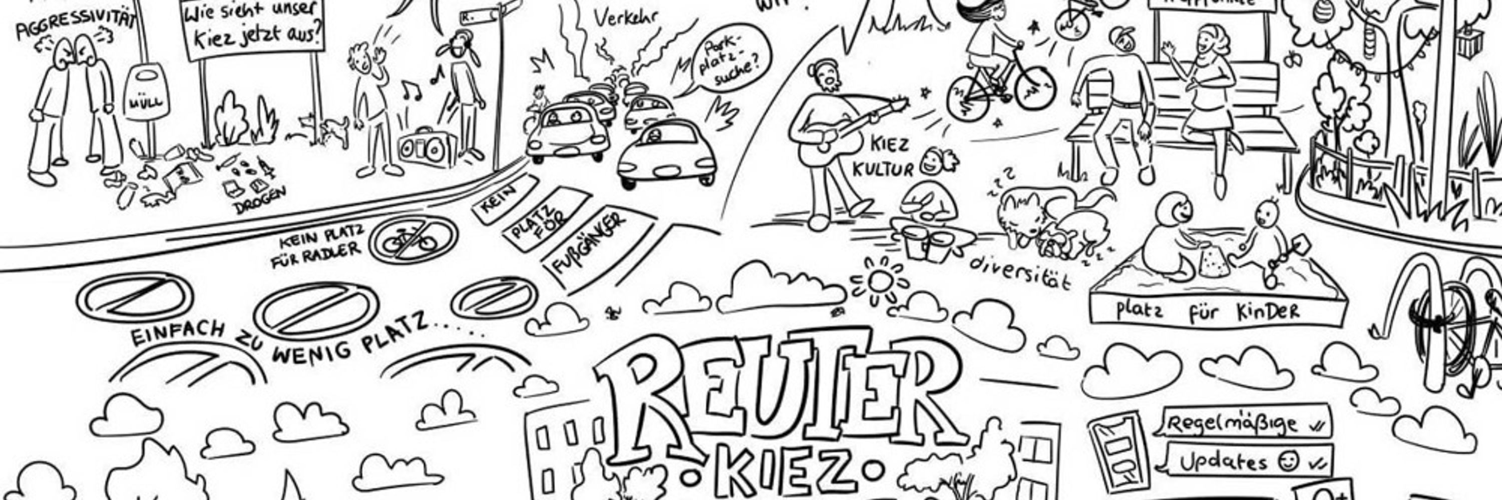ReuterKiezBlock