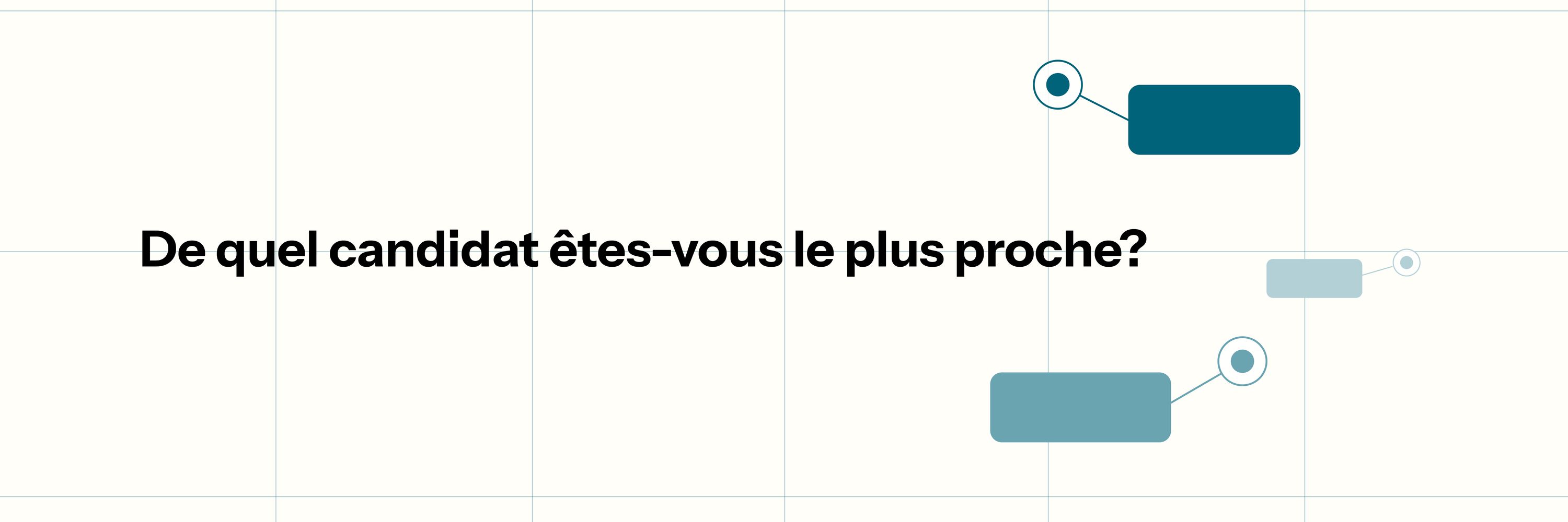 Boussole électorale
