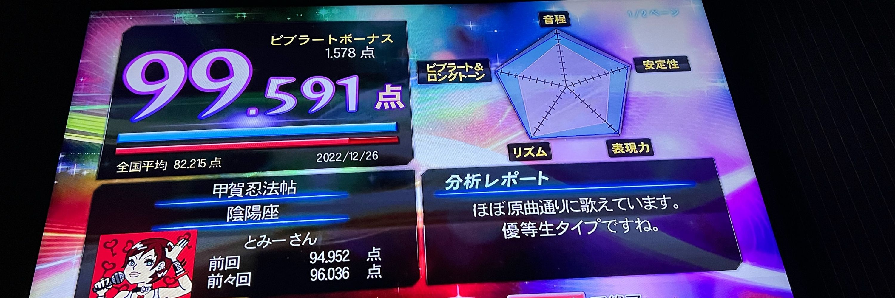 冨本智美