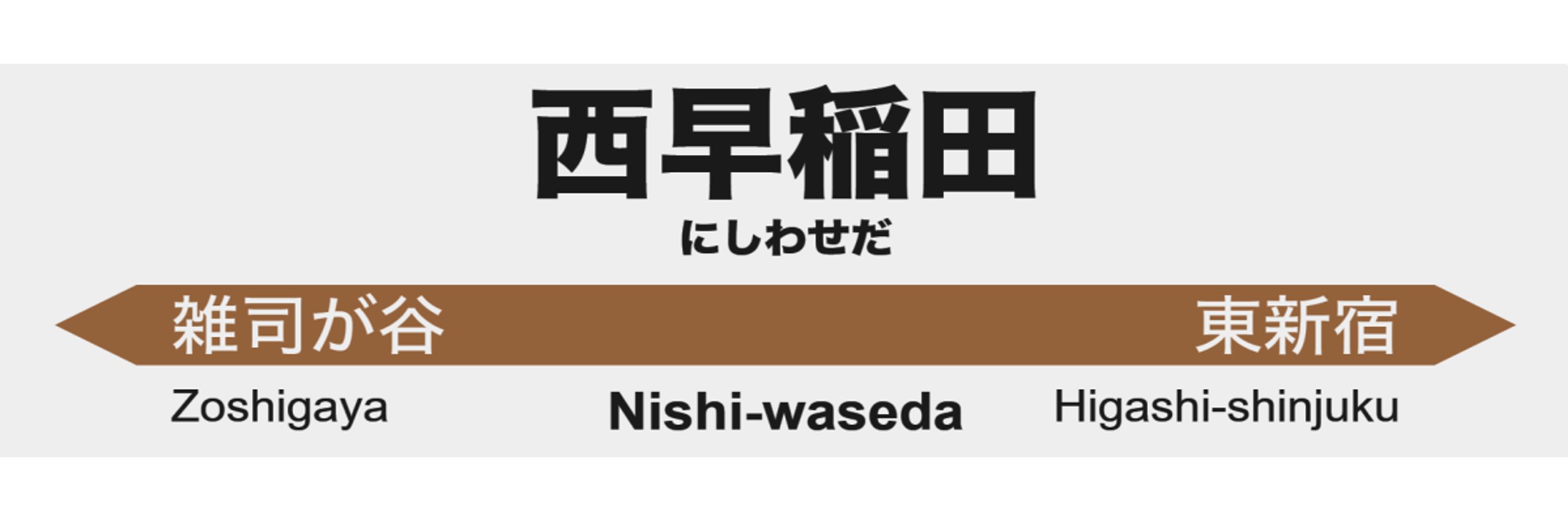 Nishiwaseda.Info