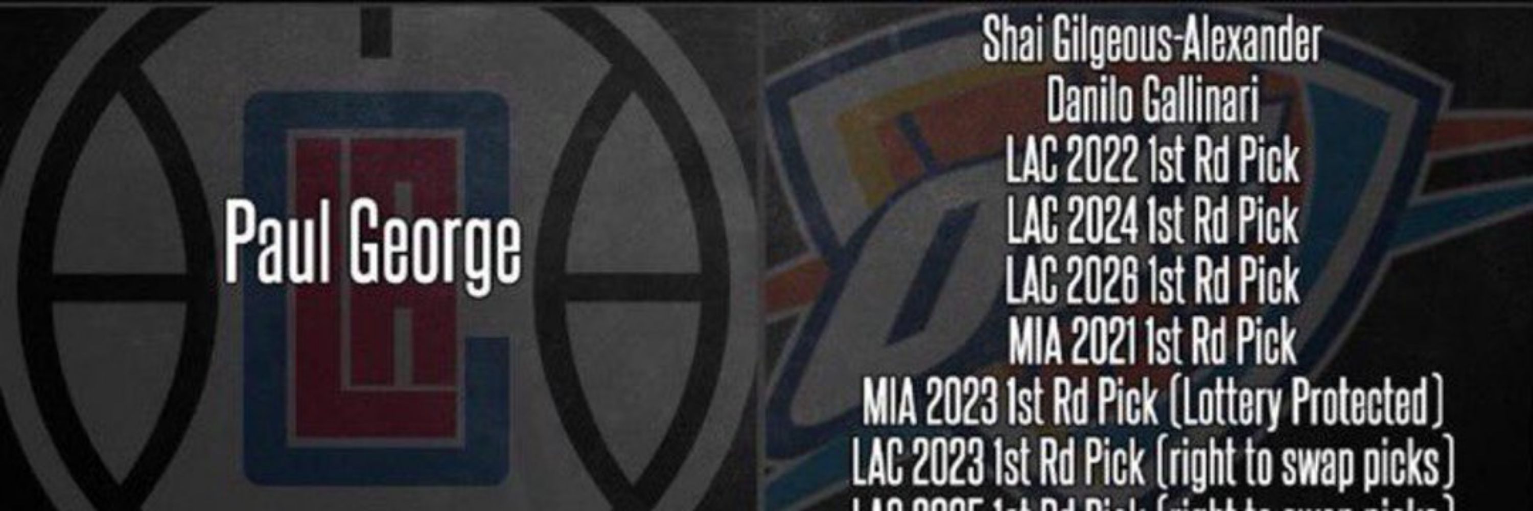 Shai Gilgeous-Alexander