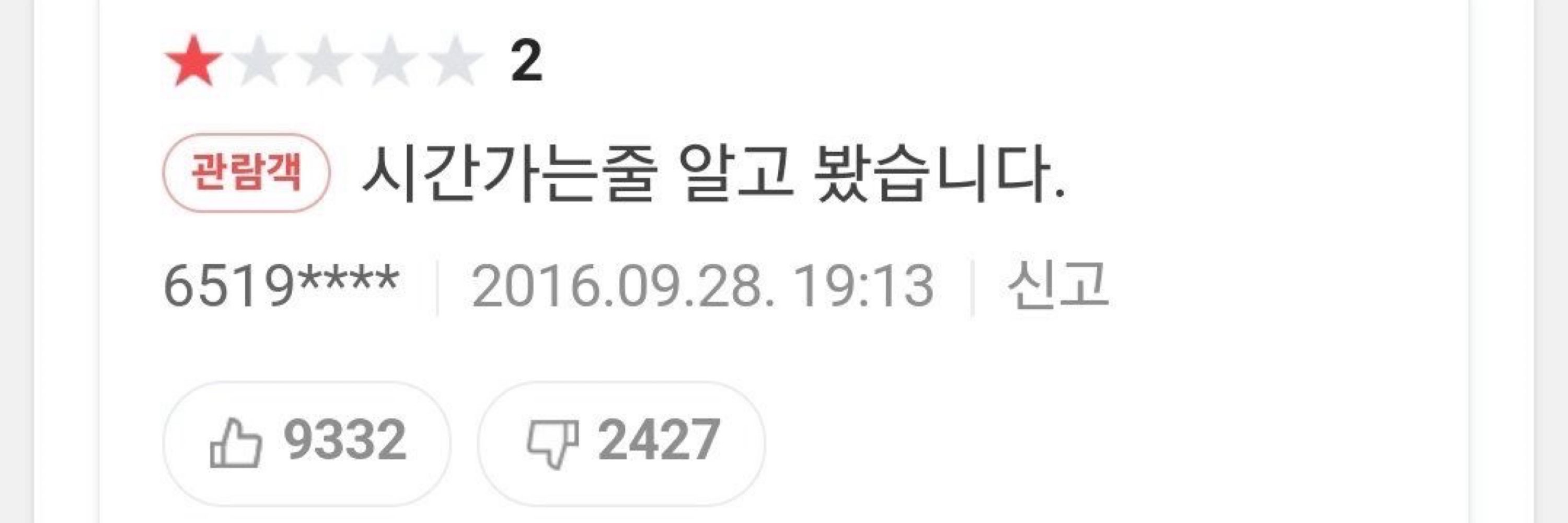 점