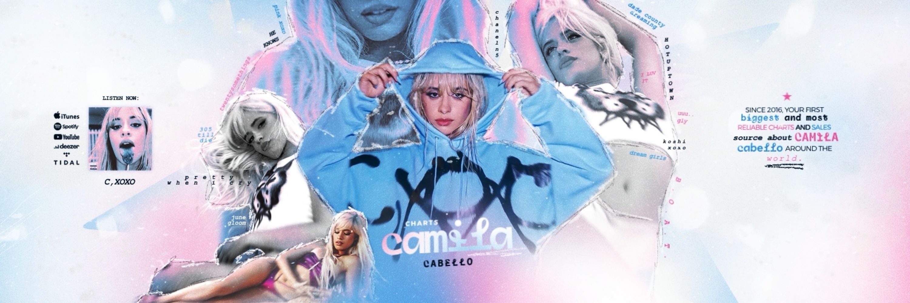 Camila Charts