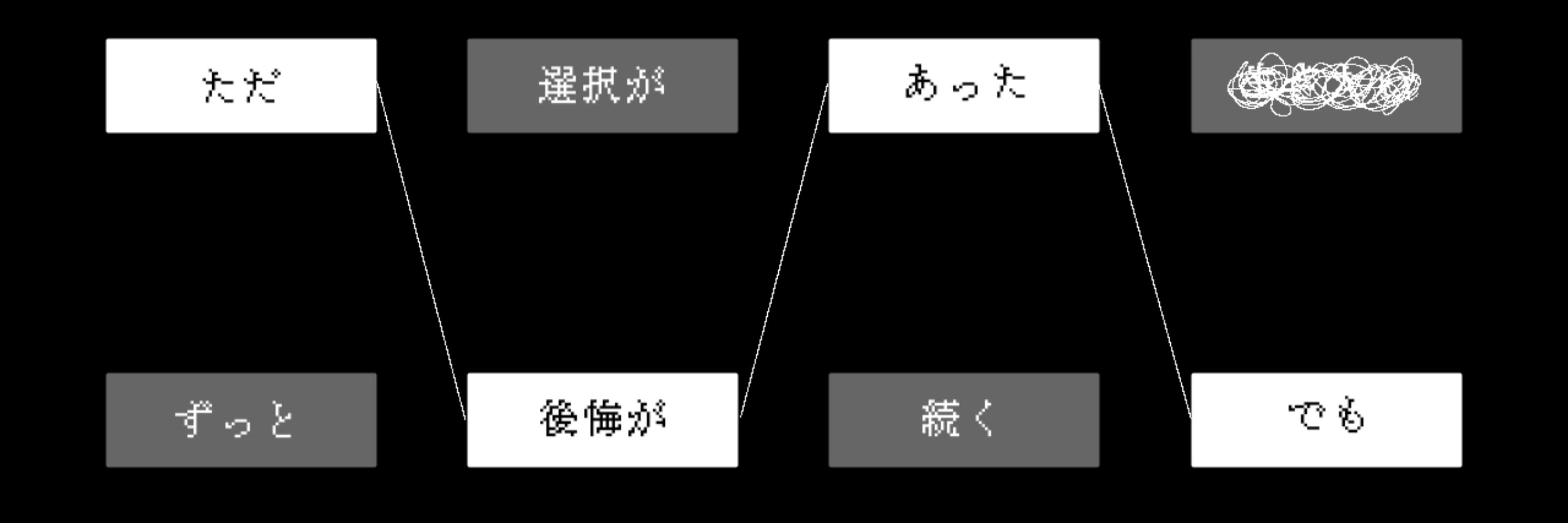 兎田るあ