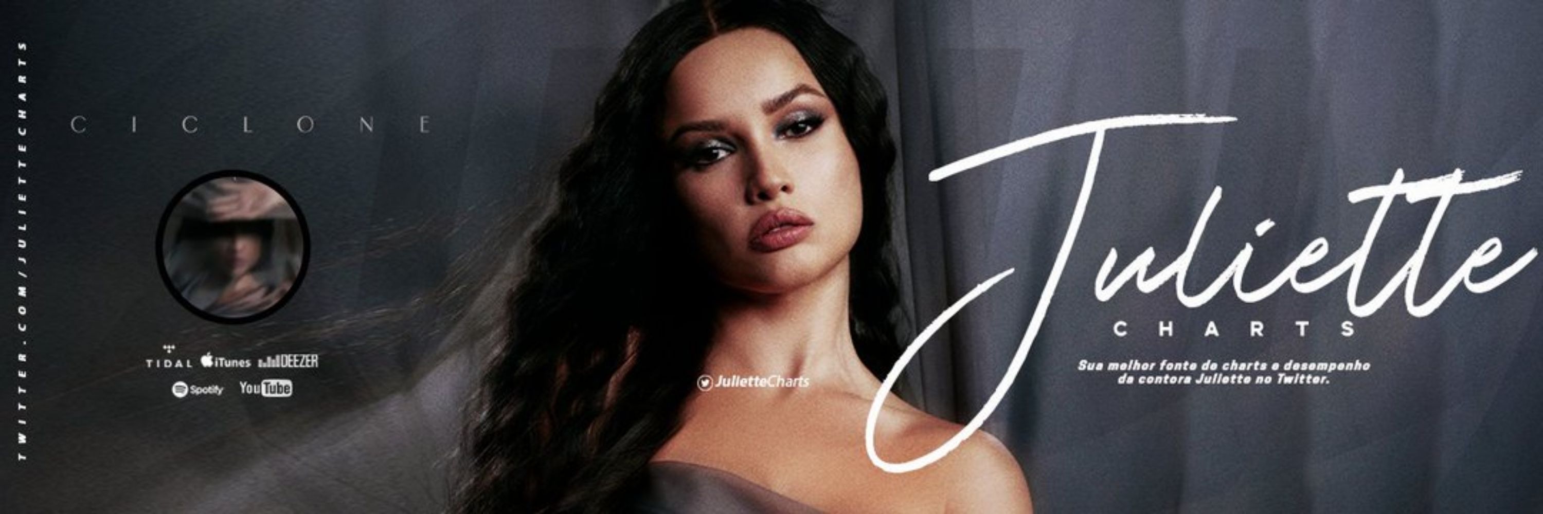 Juliette Charts