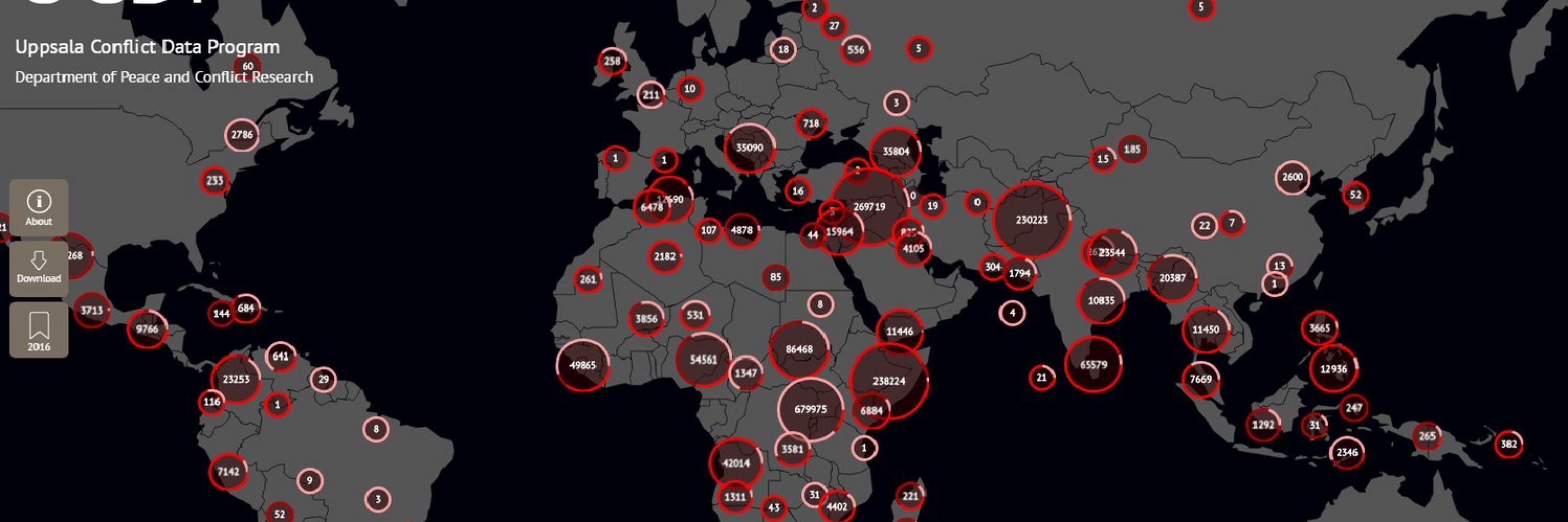 Uppsala Conflict Data Program