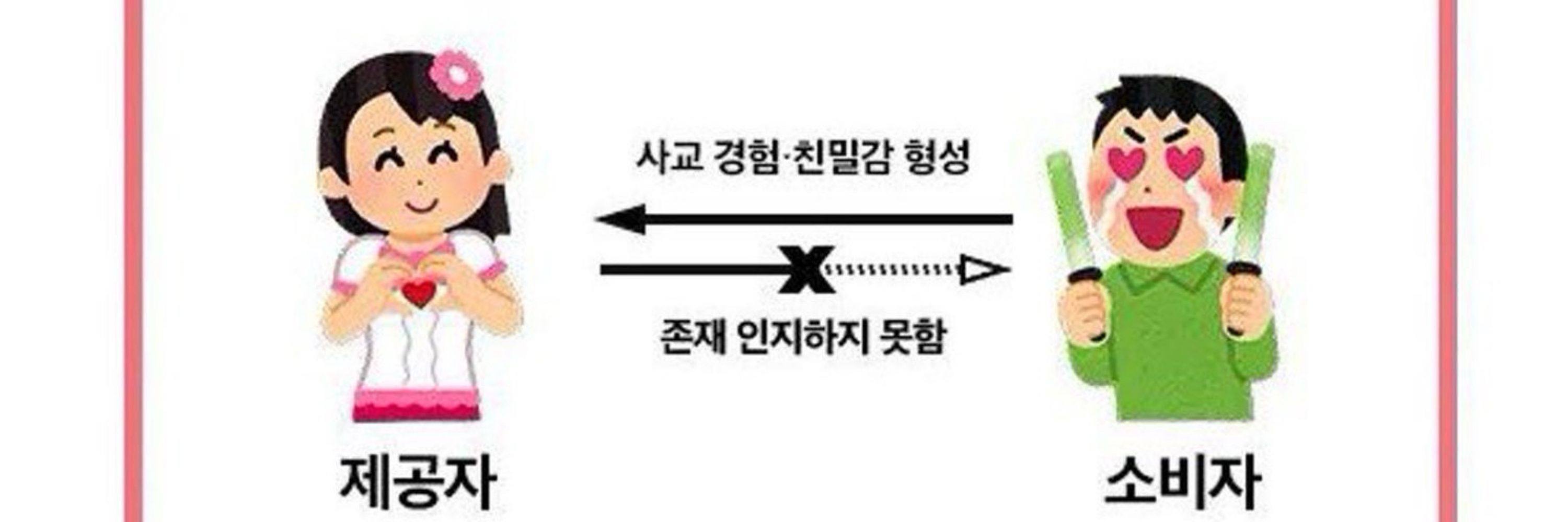 뵤