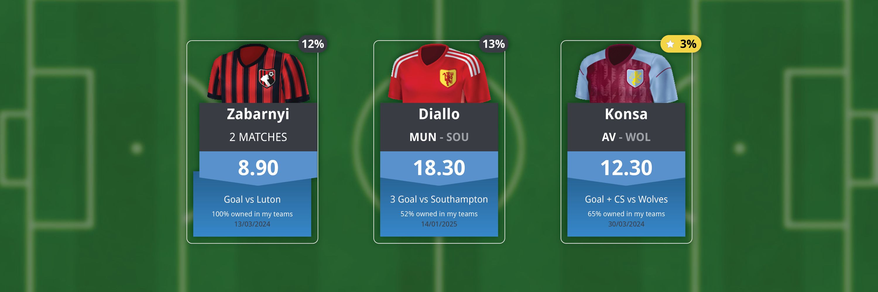 FPL Shenanigans