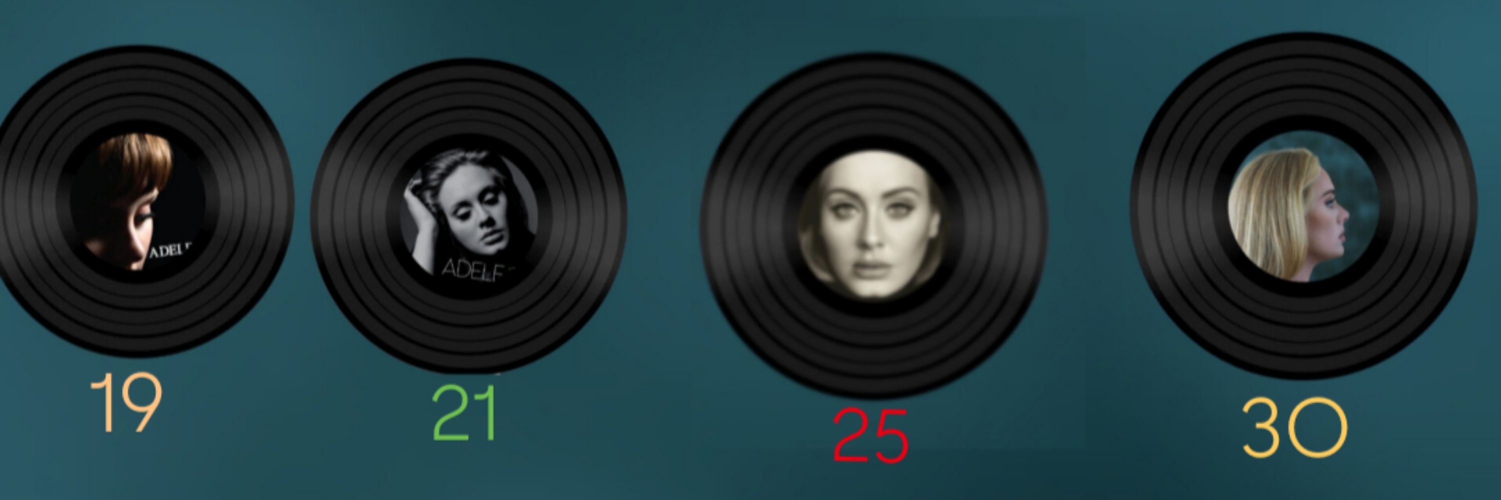 Adele.fas.br 🪐❤️