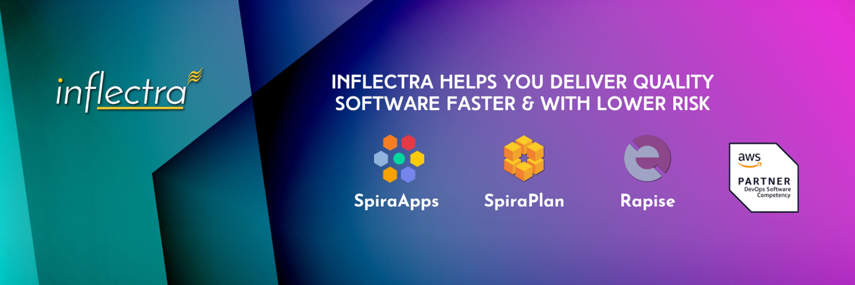 Inflectra