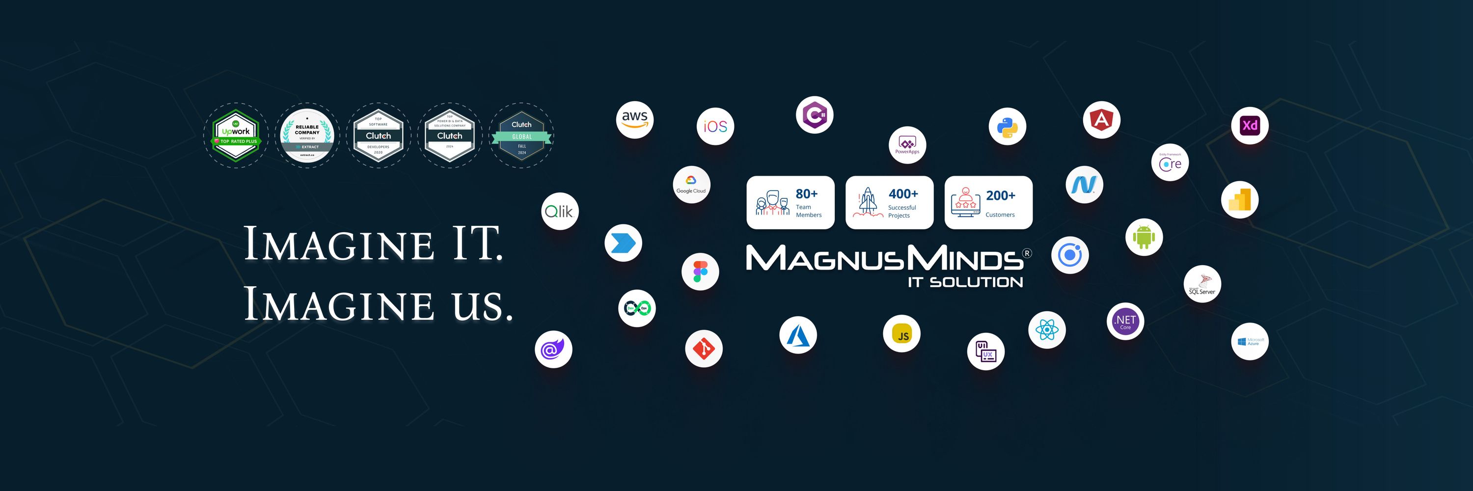 MagnusMinds IT Solution