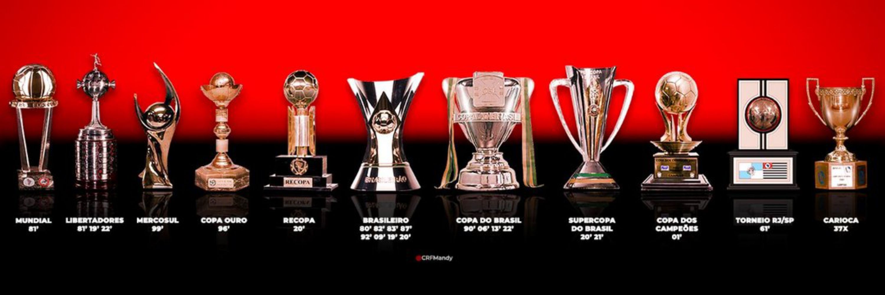 Chico Amaro 🏆🏆🏆