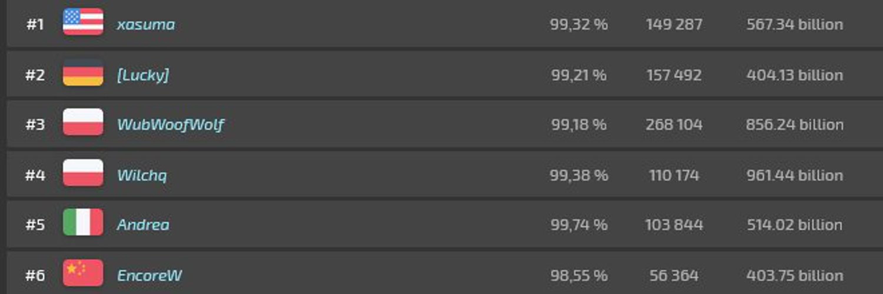 pop in 2 now streamable on spotify