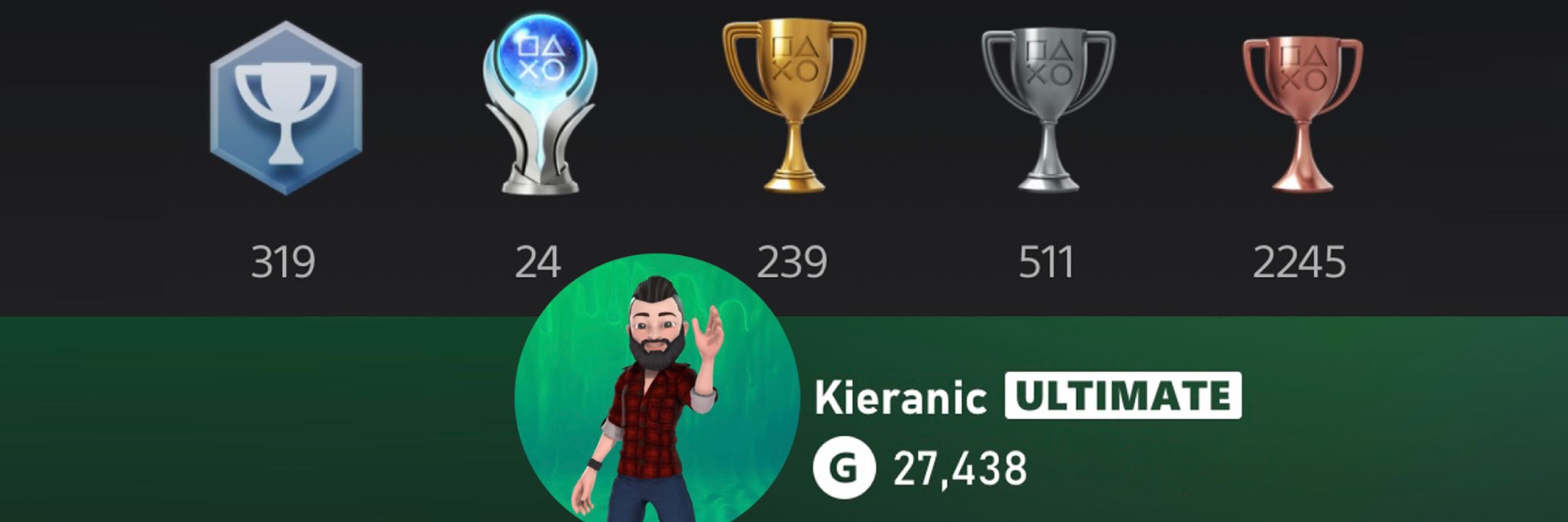 Kieran McDrongo