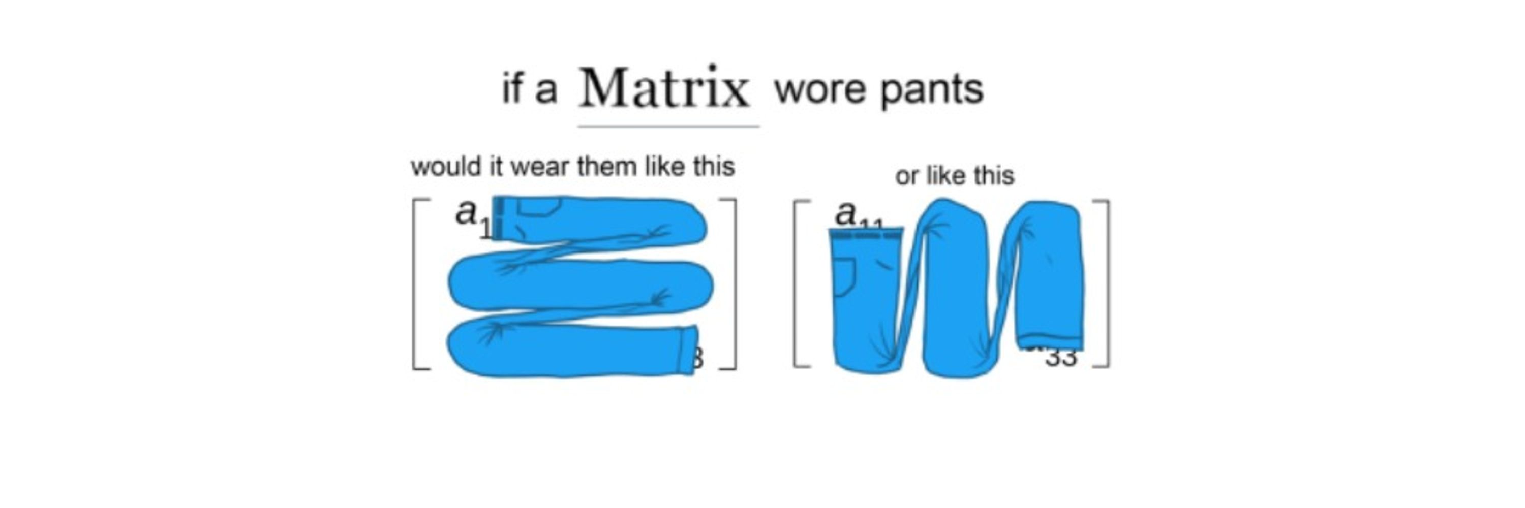Material Scientist