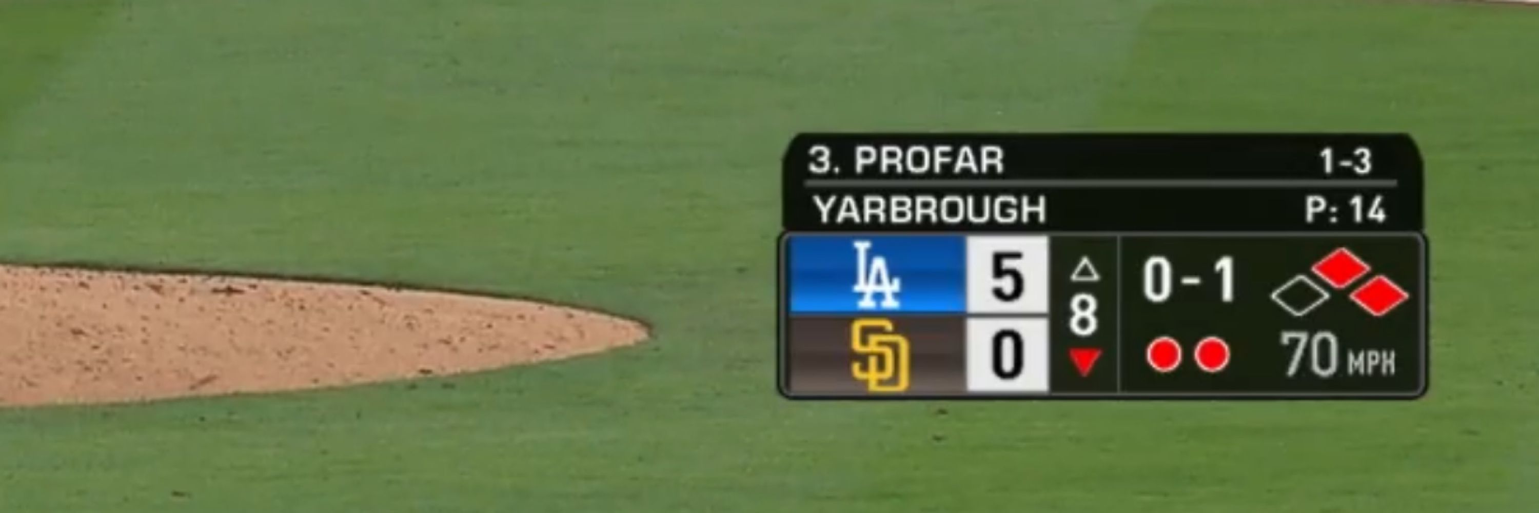 Particular Baseball