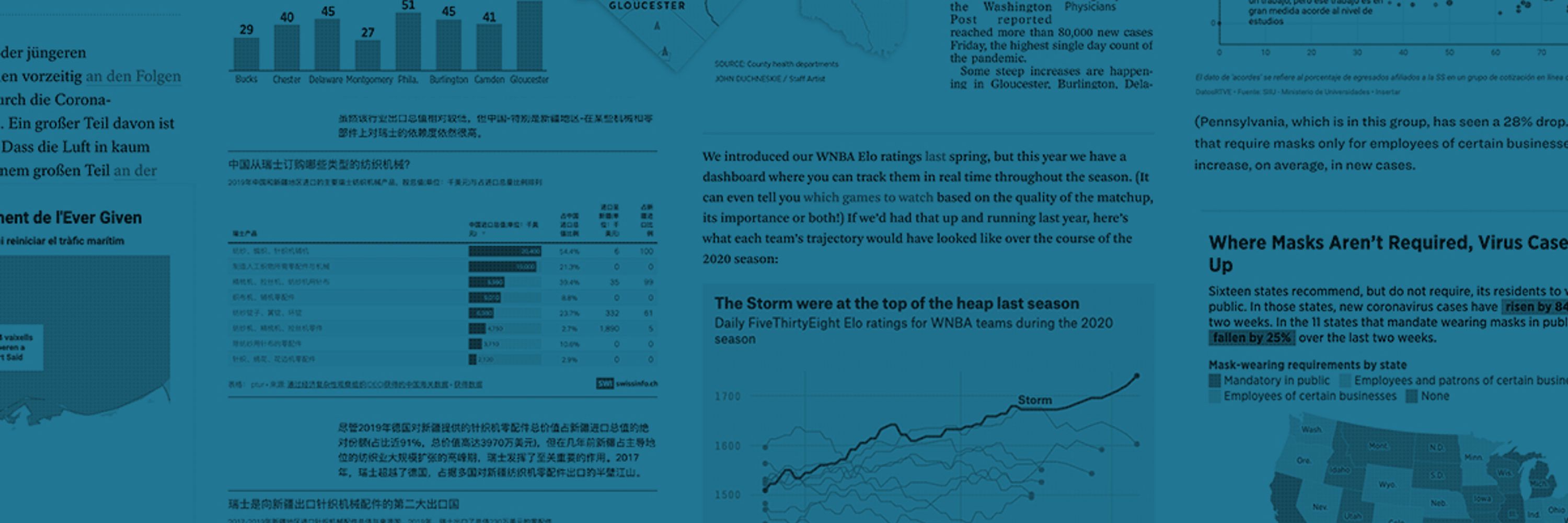 Datawrapper