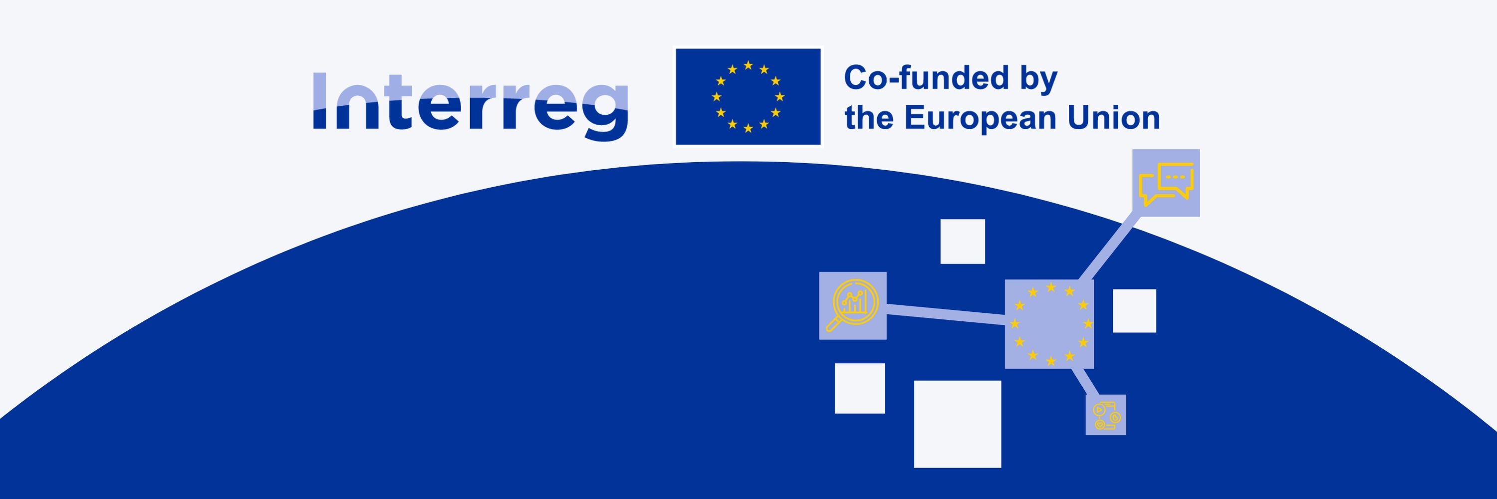 Interreg