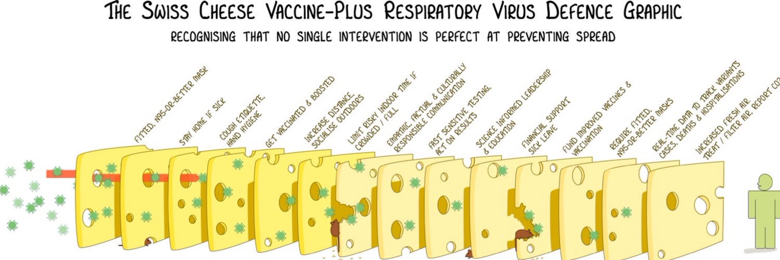 Hanna (high-quality respirators save lives) :)