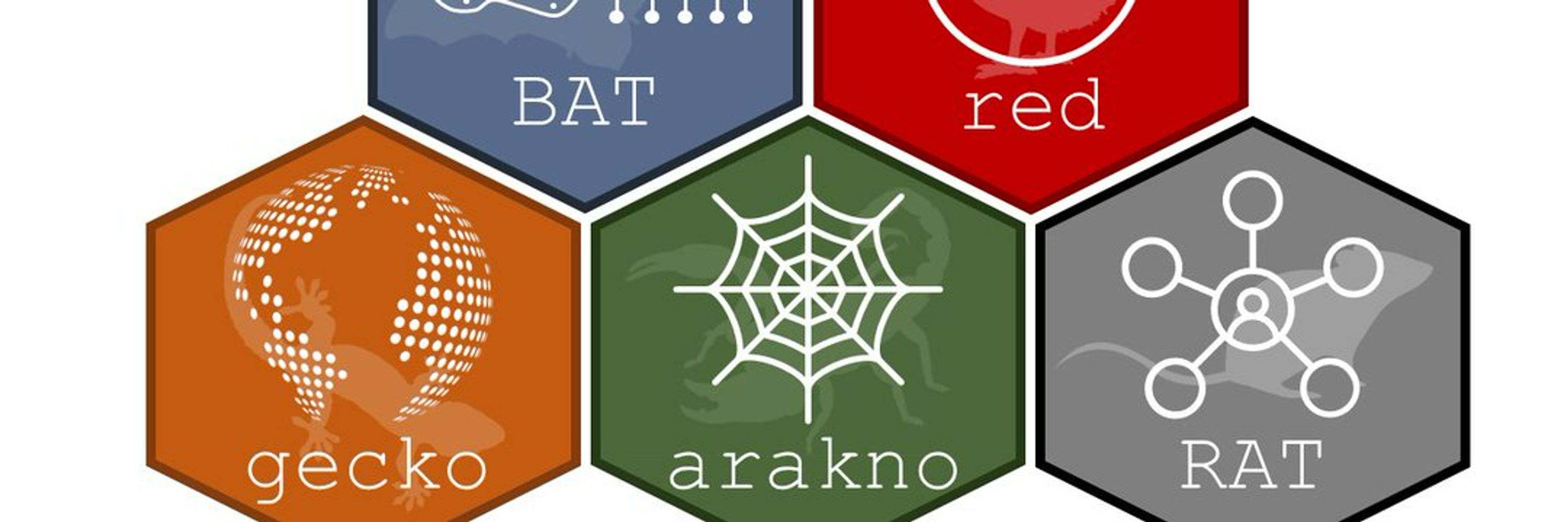Laboratory for Integrative Biodiversity Research