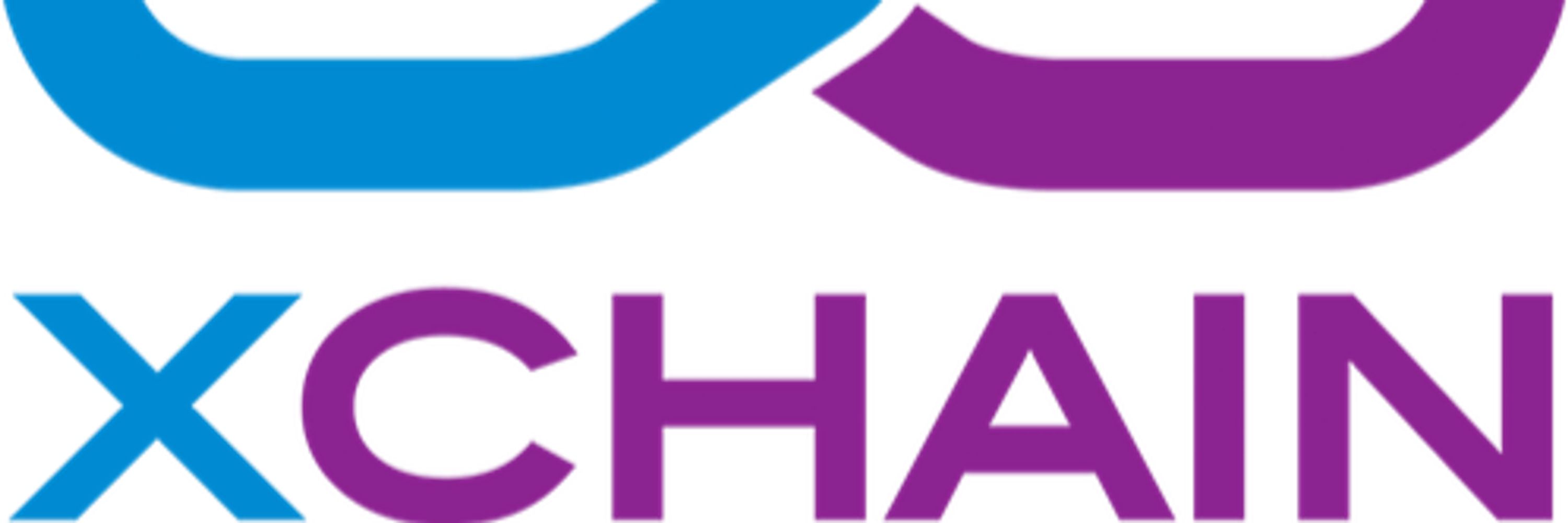 Xchainbot