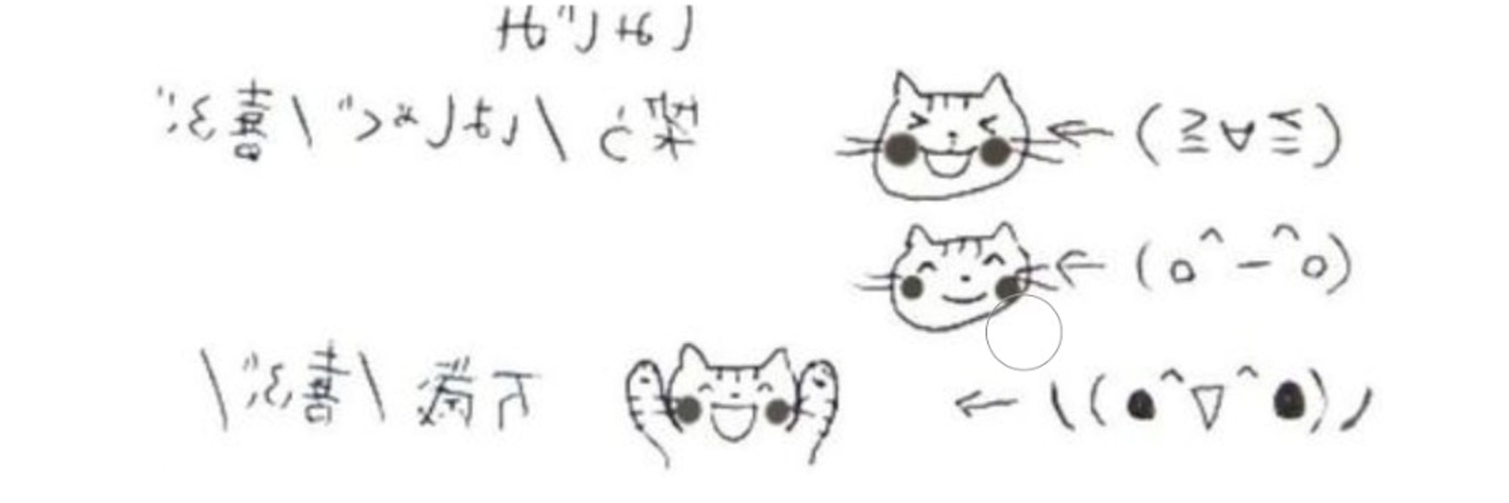 LU (๑>؂•̀๑)