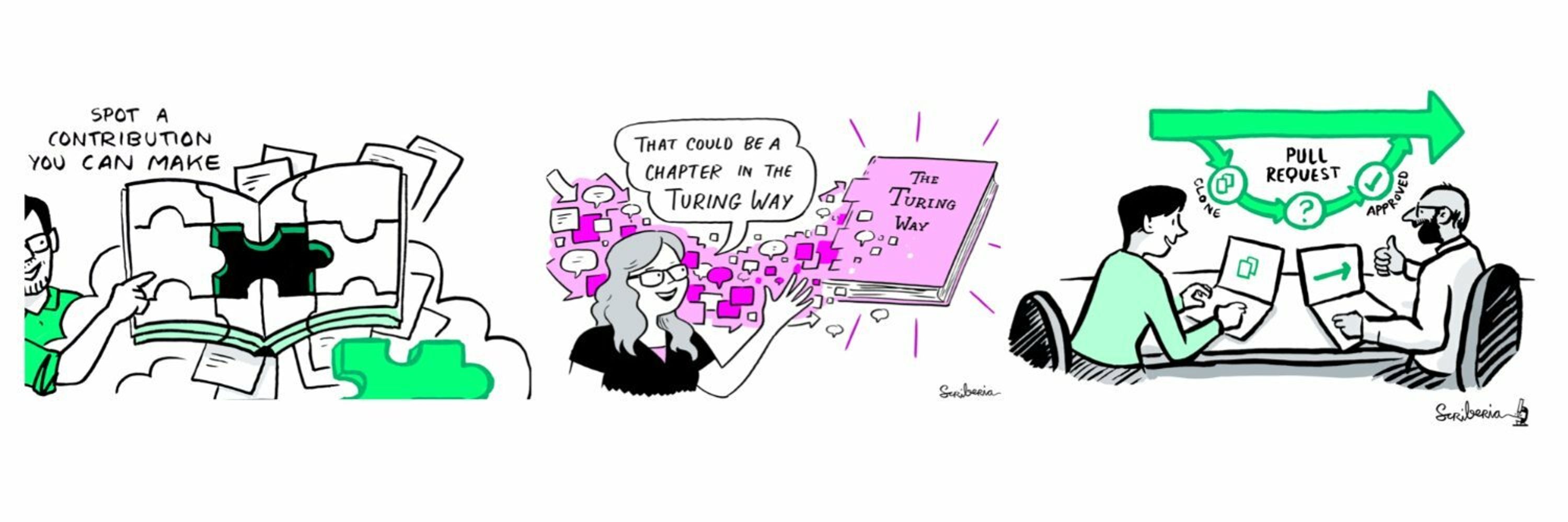 The Turing Way Project