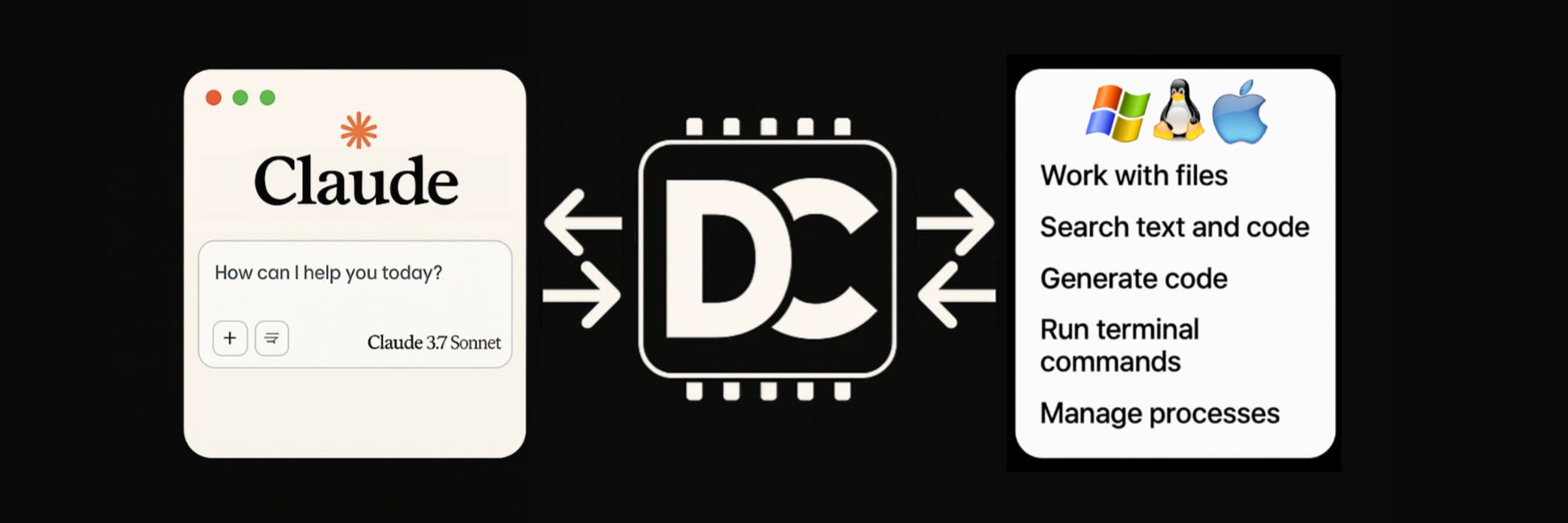 DesktopCommanderMCP