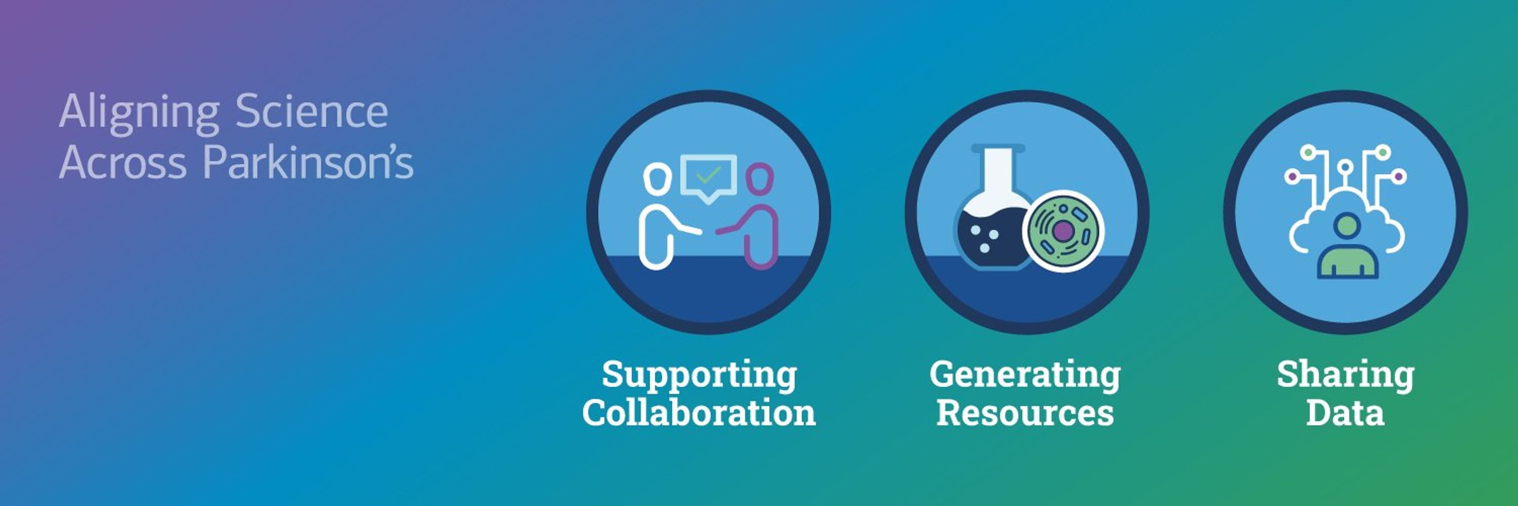 Aligning Science Across Parkinson's