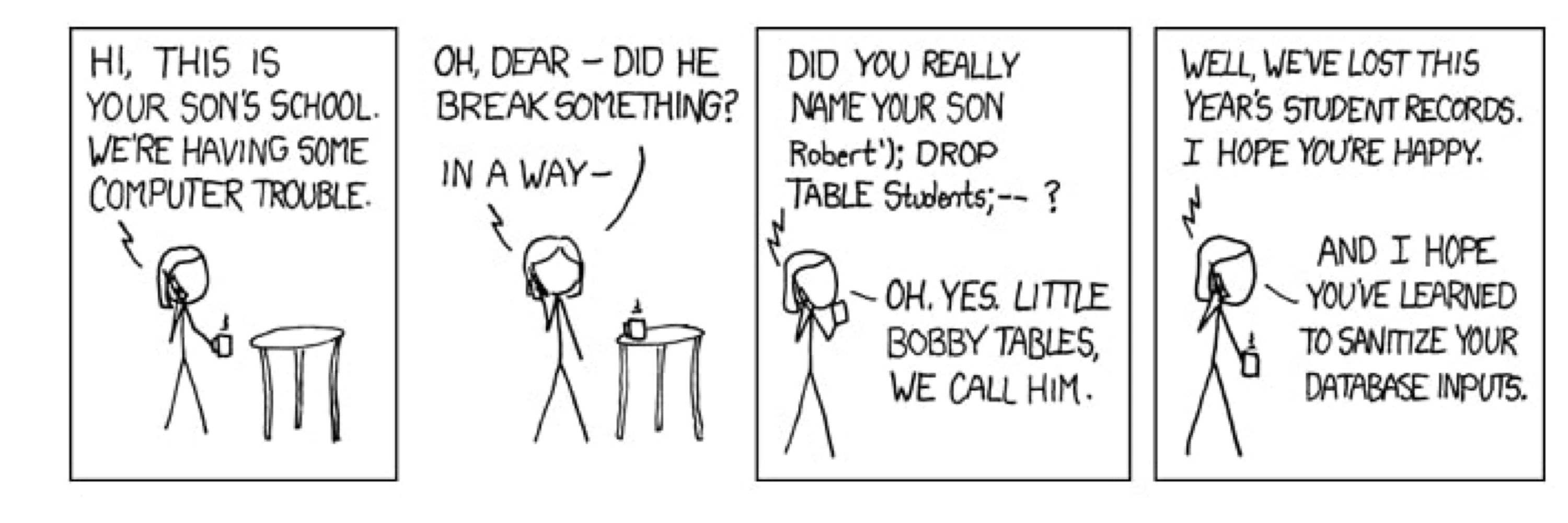Dynamic Programmer