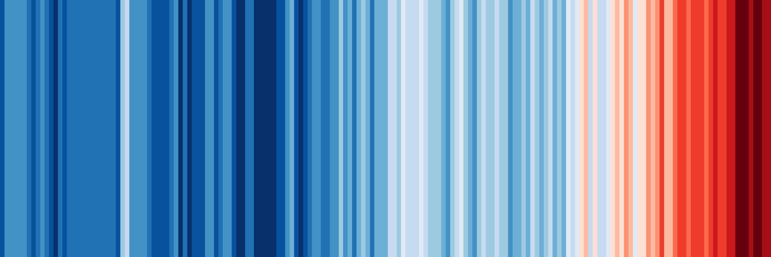 Sebastiano Michelotti | APA - Climate Advisor