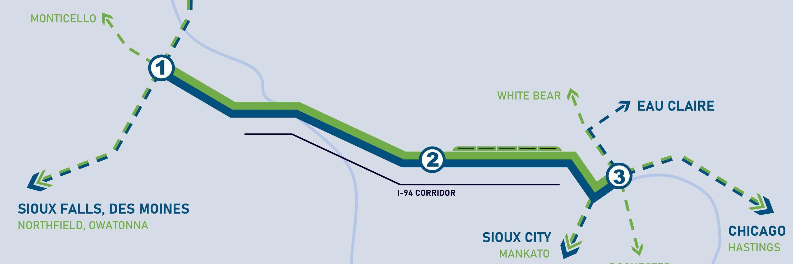 I-94 Rail Coalition