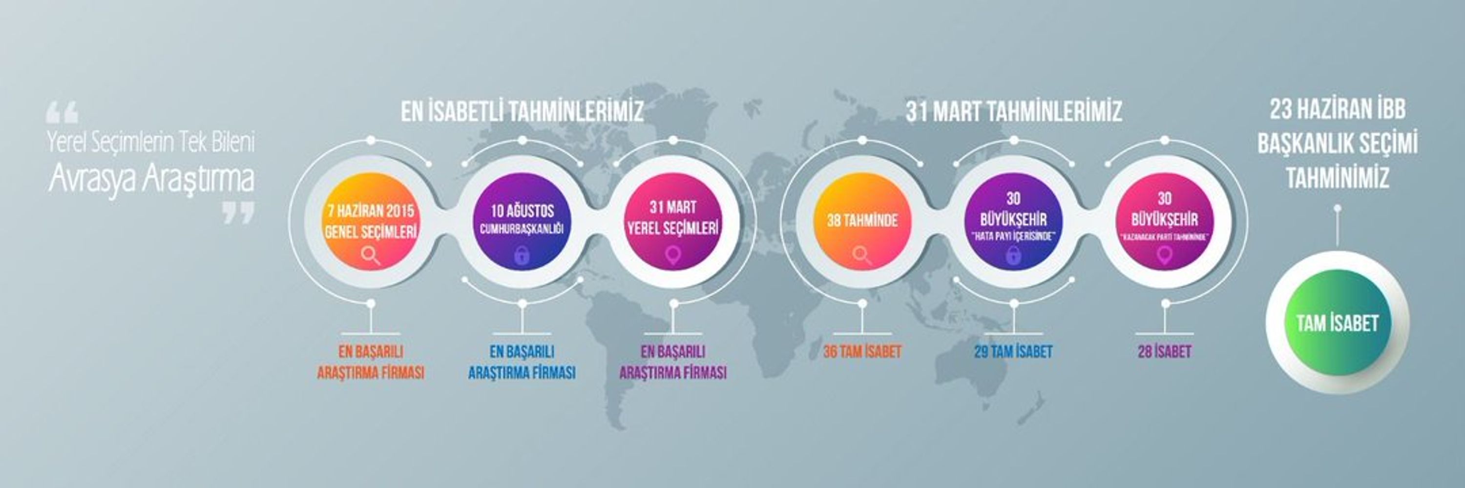 Kemal Özkiraz