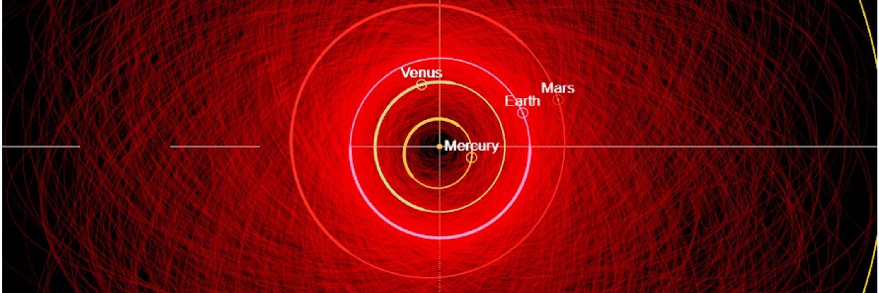 Catalina Sky Survey