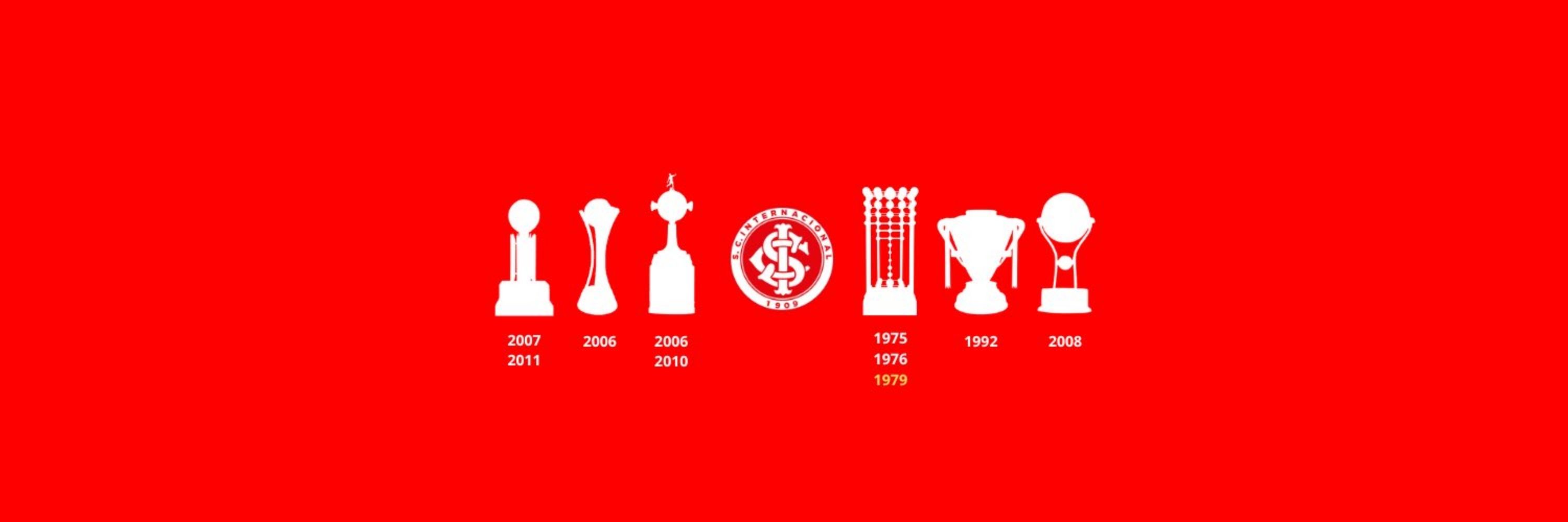 Central do Inter